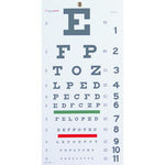 Snellen Eye Chart- 22 L x 11 W